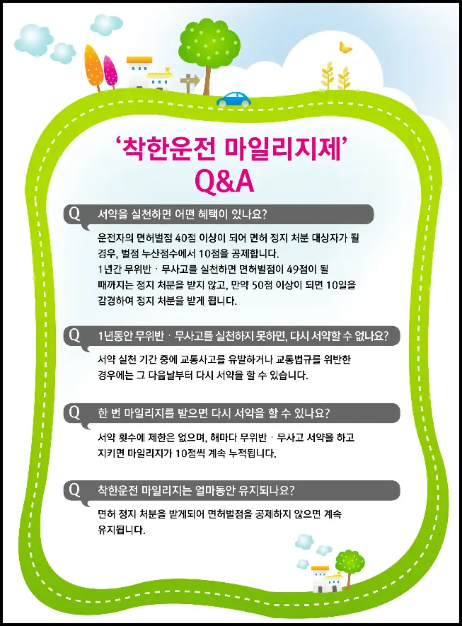 3-착한운전마일리지제도-Q&A