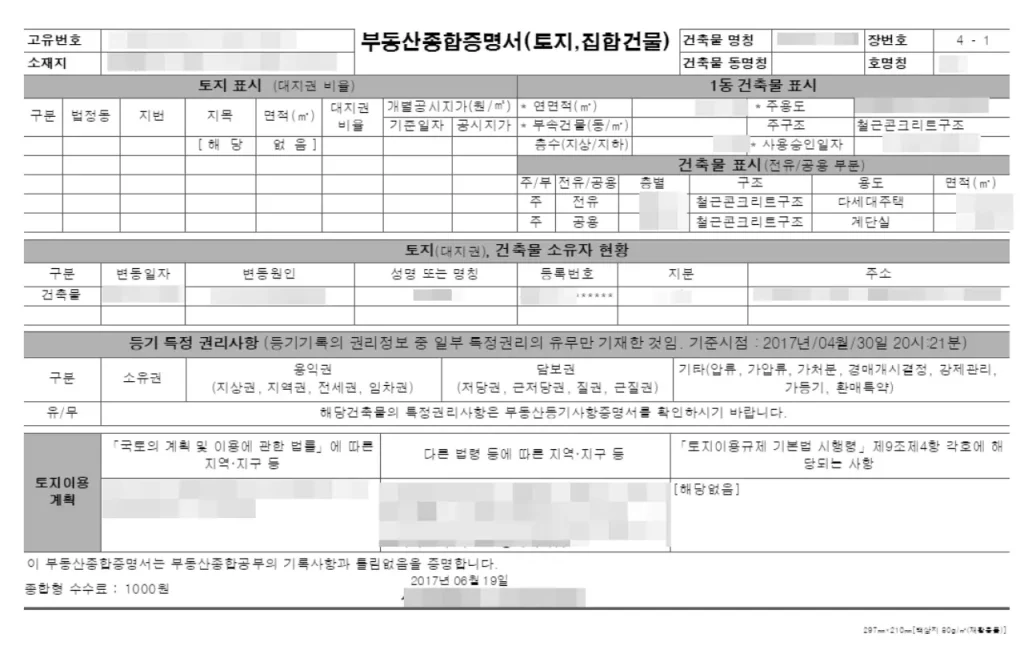 1. 부동산종합증명서