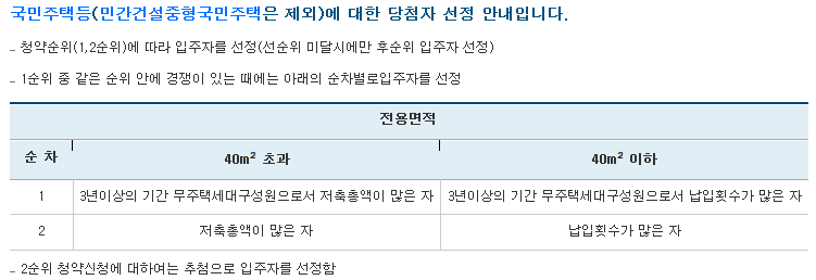 8. 국민주택등 당첨자 산정